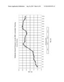 Low Reflected-Sound-Pressure-Level, Low Moisture-Vapor-Transmission-Rate     Flooring System diagram and image