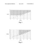 Method for Producing an Insulation Coating on a Grain-Oriented Electrical     Steel Flat Product and Electrical Steel Flat Product Coated with Such an     Insulation Coating diagram and image