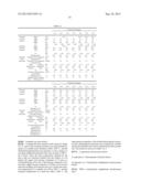 RESIN COMPOSTION FOR WIRE COATING AND INSULATED WIRE COMPRISING THE SAME diagram and image