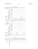 RESIN COMPOSTION FOR WIRE COATING AND INSULATED WIRE COMPRISING THE SAME diagram and image