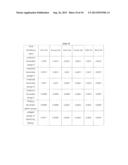 Modified Starch Material of Biocompatible Hemostasis diagram and image