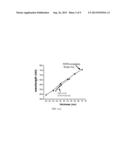 METAMATERIAL THIN FILMS diagram and image