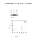 METAMATERIAL THIN FILMS diagram and image