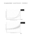 Electrode for High Performance Metal Halogen Flow Battery diagram and image