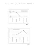 Electrode for High Performance Metal Halogen Flow Battery diagram and image