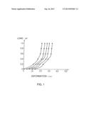 METHOD OF PRODUCING POLYOLEFIN MICROPOROUS MEMBRANE AND SEPARATOR FOR     LITHIUM ION BATTERY diagram and image