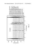 METAL-DOPED NICKEL OXIDE ACTIVE MATERIALS diagram and image