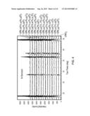 METAL-DOPED NICKEL OXIDE ACTIVE MATERIALS diagram and image