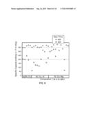 METAL-DOPED NICKEL OXIDE ACTIVE MATERIALS diagram and image