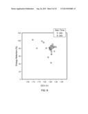 METAL-DOPED NICKEL OXIDE ACTIVE MATERIALS diagram and image