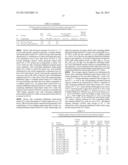 METAL-DOPED NICKEL OXIDE ACTIVE MATERIALS diagram and image