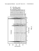 METAL-DOPED NICKEL OXIDE ACTIVE MATERIALS diagram and image