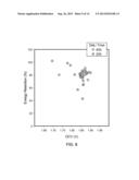 METAL-DOPED NICKEL OXIDE ACTIVE MATERIALS diagram and image