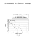 METAL-DOPED NICKEL OXIDE ACTIVE MATERIALS diagram and image