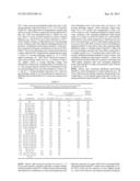 METAL-DOPED NICKEL OXIDE ACTIVE MATERIALS diagram and image