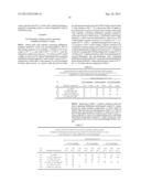 METAL-DOPED NICKEL OXIDE ACTIVE MATERIALS diagram and image