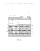 SEMICONDUCTOR STRUCTURE HAVING AN AIR-GAP REGION AND A METHOD OF     MANUFACTURING THE SAME diagram and image