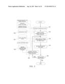 METHOD FOR MAKING CORRECTION MAP OF DOSE AMOUNT, EXPOSURE METHOD, AND     METHOD FOR MANUFACTURING SEMICONDUCTOR DEVICE diagram and image