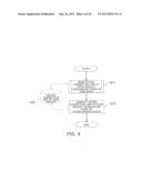 METHOD FOR MAKING CORRECTION MAP OF DOSE AMOUNT, EXPOSURE METHOD, AND     METHOD FOR MANUFACTURING SEMICONDUCTOR DEVICE diagram and image