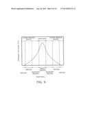 METHOD FOR MAKING CORRECTION MAP OF DOSE AMOUNT, EXPOSURE METHOD, AND     METHOD FOR MANUFACTURING SEMICONDUCTOR DEVICE diagram and image