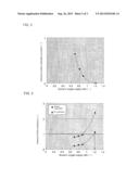 BOILER COMBUSTION SYSTEM AND OPERATION METHOD THEREFOR diagram and image