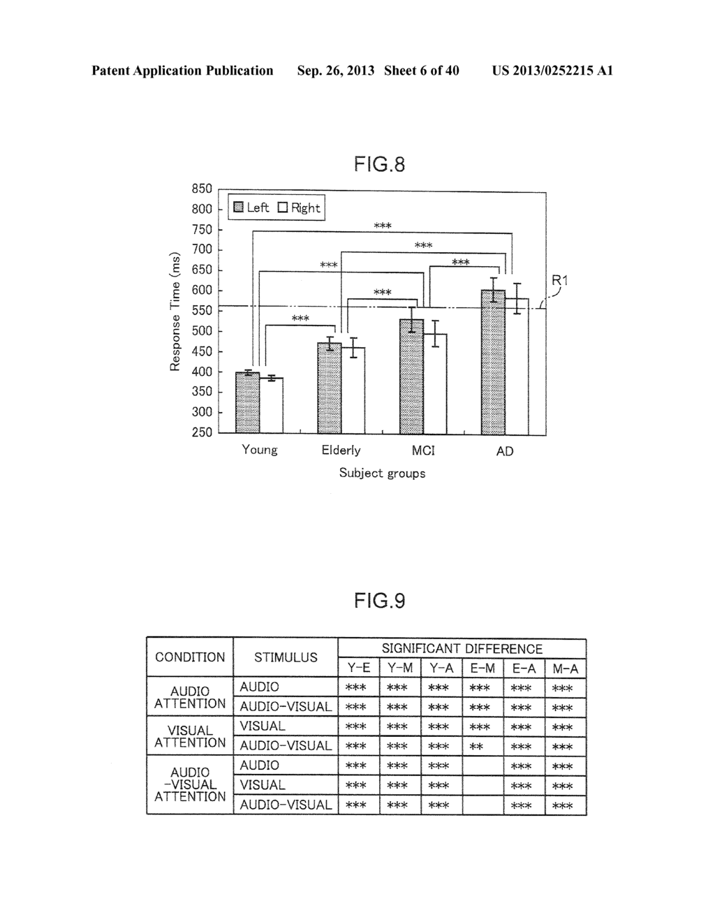 METHOD AND DEVICE FOR VERIFYING ONSET OF DEMENTIA - diagram, schematic, and image 07