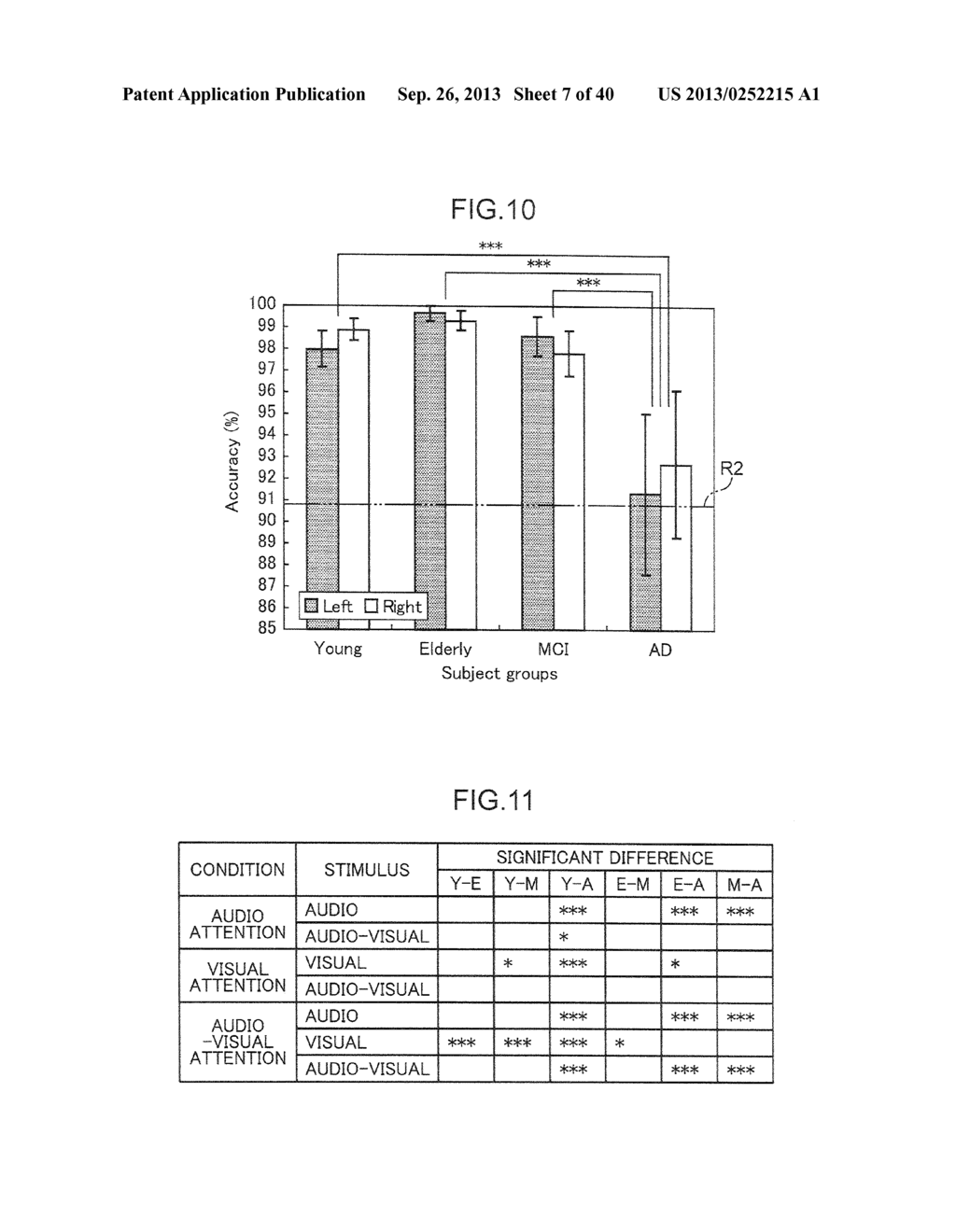 METHOD AND DEVICE FOR VERIFYING ONSET OF DEMENTIA - diagram, schematic, and image 08