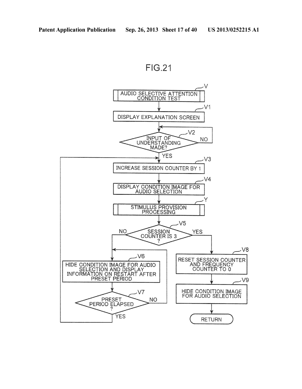 METHOD AND DEVICE FOR VERIFYING ONSET OF DEMENTIA - diagram, schematic, and image 18