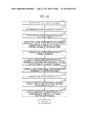 METHOD AND DEVICE FOR VERIFYING ONSET OF DEMENTIA diagram and image