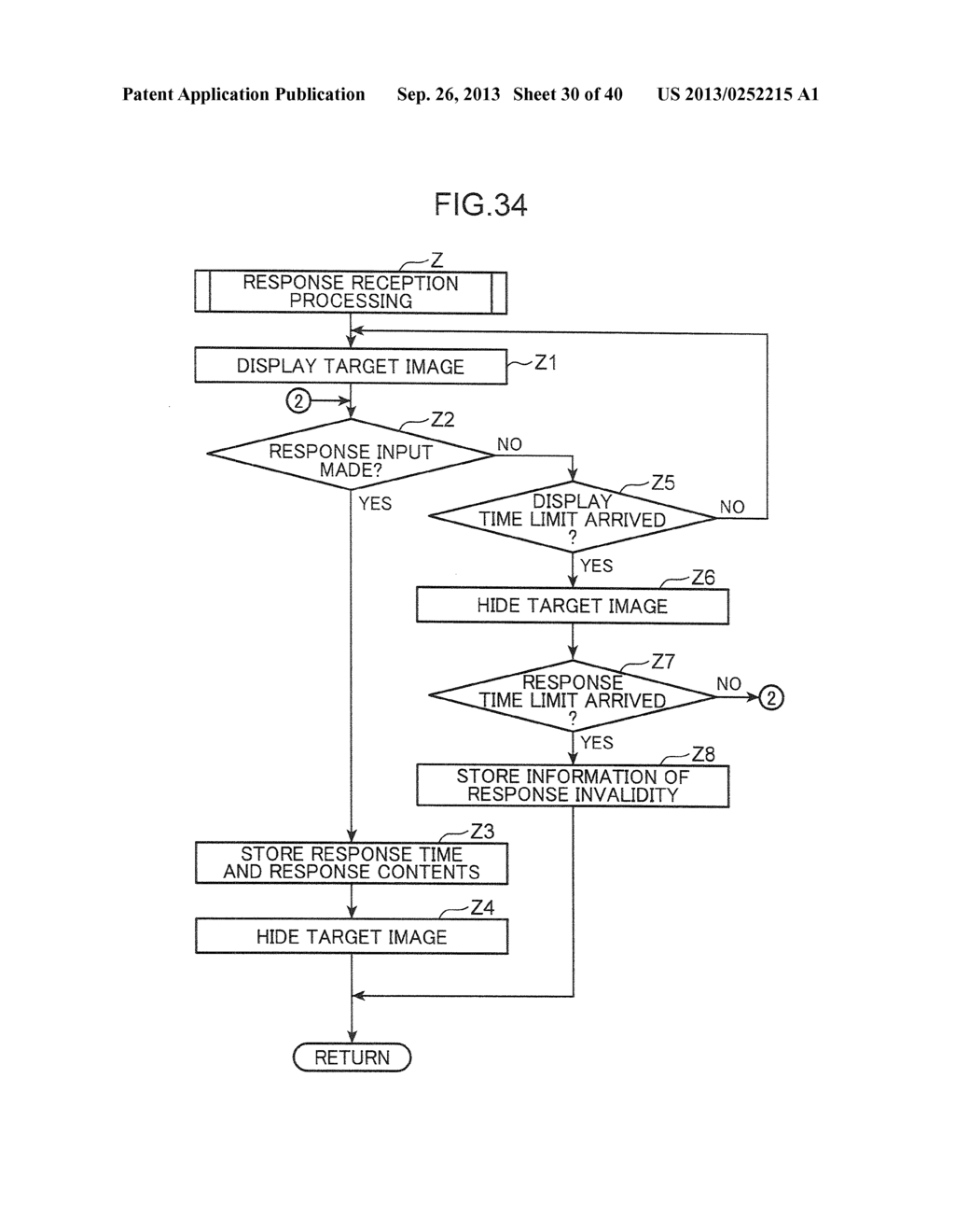 METHOD AND DEVICE FOR VERIFYING ONSET OF DEMENTIA - diagram, schematic, and image 31