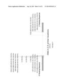 SOYBEAN EVENT 3560.4.3.5 AND COMPOSITIONS AND METHODS FOR THE     IDENTIFICATION AND/OR DETECTION THEREOF diagram and image