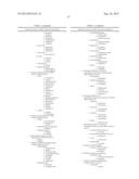 SOYBEAN EVENT 3560.4.3.5 AND COMPOSITIONS AND METHODS FOR THE     IDENTIFICATION AND/OR DETECTION THEREOF diagram and image