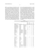 SOYBEAN EVENT 3560.4.3.5 AND COMPOSITIONS AND METHODS FOR THE     IDENTIFICATION AND/OR DETECTION THEREOF diagram and image