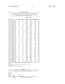 SOYBEAN EVENT 3560.4.3.5 AND COMPOSITIONS AND METHODS FOR THE     IDENTIFICATION AND/OR DETECTION THEREOF diagram and image