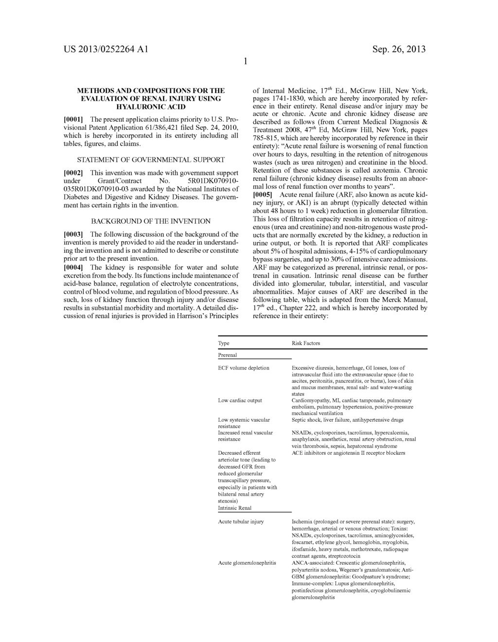 METHODS AND COMPOSITIONS FOR THE EVALUATION OF RENAL INJURY USING     HYALURONIC ACID - diagram, schematic, and image 03