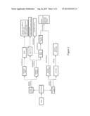 PROCESS FOR PRODUCING BIO-BASED PRODUCT FROM STRAW HEMICELLULOSE AND FULLY     UTILIZING THE COMPONENTS THEREOF diagram and image