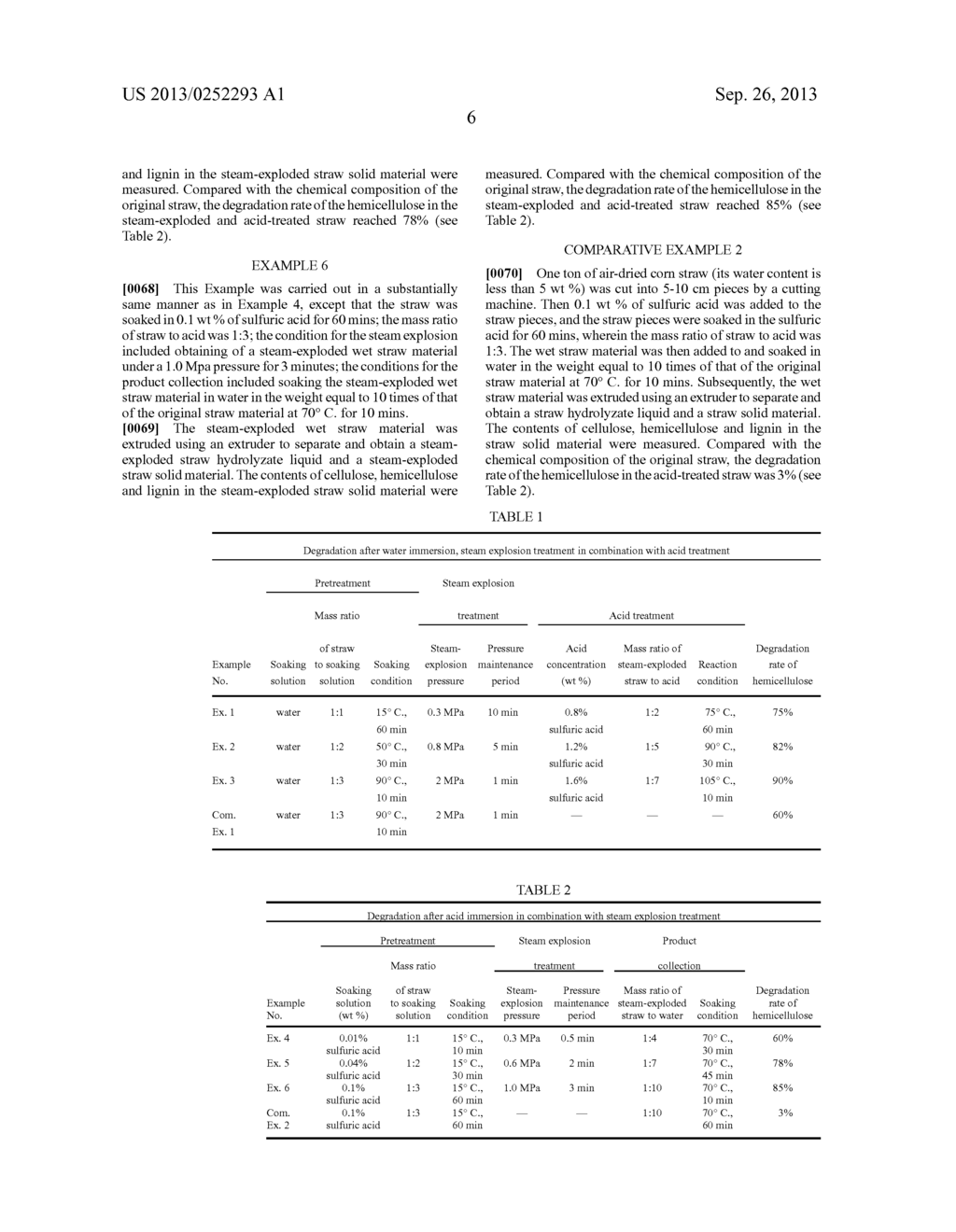 PROCESS FOR PRODUCING BIO-BASED PRODUCT FROM STRAW HEMICELLULOSE AND FULLY     UTILIZING THE COMPONENTS THEREOF - diagram, schematic, and image 09