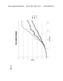 PRODUCTION OF INDUSTRIALLY RELEVANT COMPOUNDS IN PROKARYOTIC ORGANISMS diagram and image