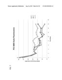 PRODUCTION OF INDUSTRIALLY RELEVANT COMPOUNDS IN PROKARYOTIC ORGANISMS diagram and image