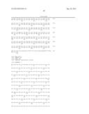 PRODUCTION OF INDUSTRIALLY RELEVANT COMPOUNDS IN PROKARYOTIC ORGANISMS diagram and image