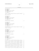 ACETATE SUPPLEMENTION OF MEDIUM FOR BUTANOLOGENS diagram and image