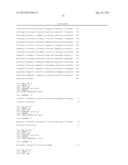 ACETATE SUPPLEMENTION OF MEDIUM FOR BUTANOLOGENS diagram and image