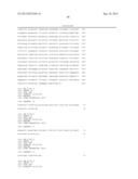 ACETATE SUPPLEMENTION OF MEDIUM FOR BUTANOLOGENS diagram and image