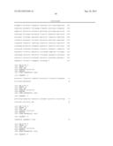 ACETATE SUPPLEMENTION OF MEDIUM FOR BUTANOLOGENS diagram and image