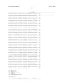 ACETATE SUPPLEMENTION OF MEDIUM FOR BUTANOLOGENS diagram and image