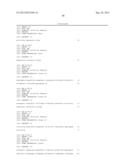 ACETATE SUPPLEMENTION OF MEDIUM FOR BUTANOLOGENS diagram and image