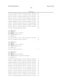 ACETATE SUPPLEMENTION OF MEDIUM FOR BUTANOLOGENS diagram and image