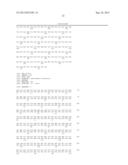 COMPOSITIONS AND METHODS FOR INCREASED ETHANOL TITER FROM BIOMASS diagram and image