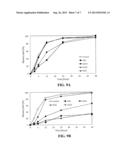 SACCHARIFICATION OF LIGNOCELLULOSIC BIOMASS diagram and image