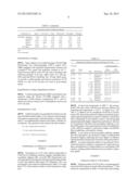 SACCHARIFICATION OF LIGNOCELLULOSIC BIOMASS diagram and image